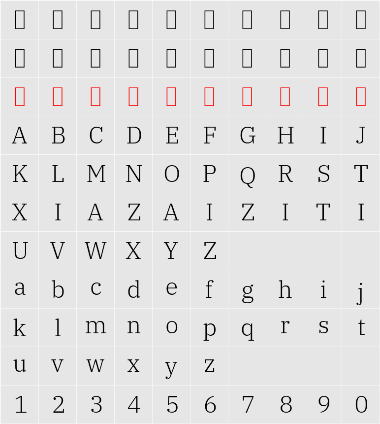 IBM Plex Serif Light 字符映射表
