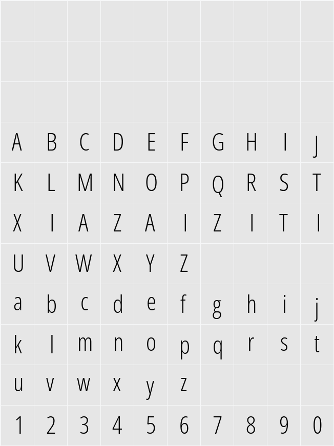 Open Sans Condensed Light 字符映射表