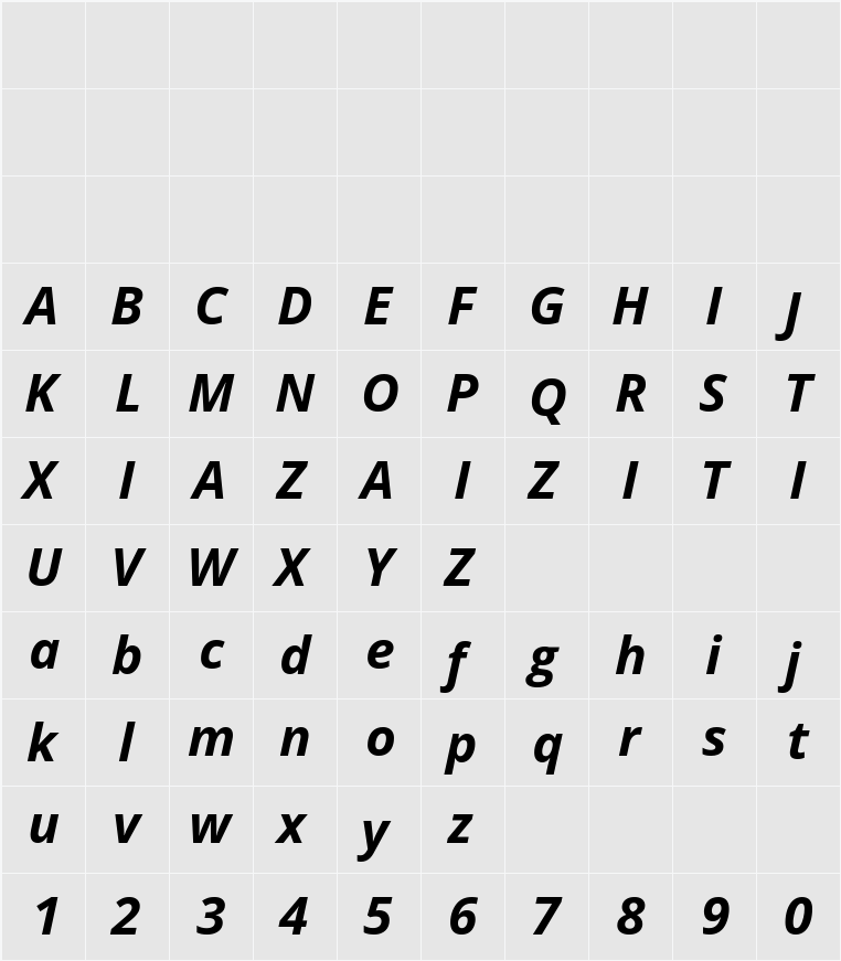 Open Sans 字符映射表