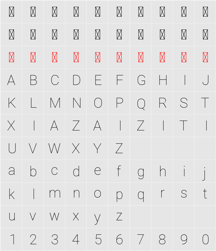Roboto Thin 字符映射表