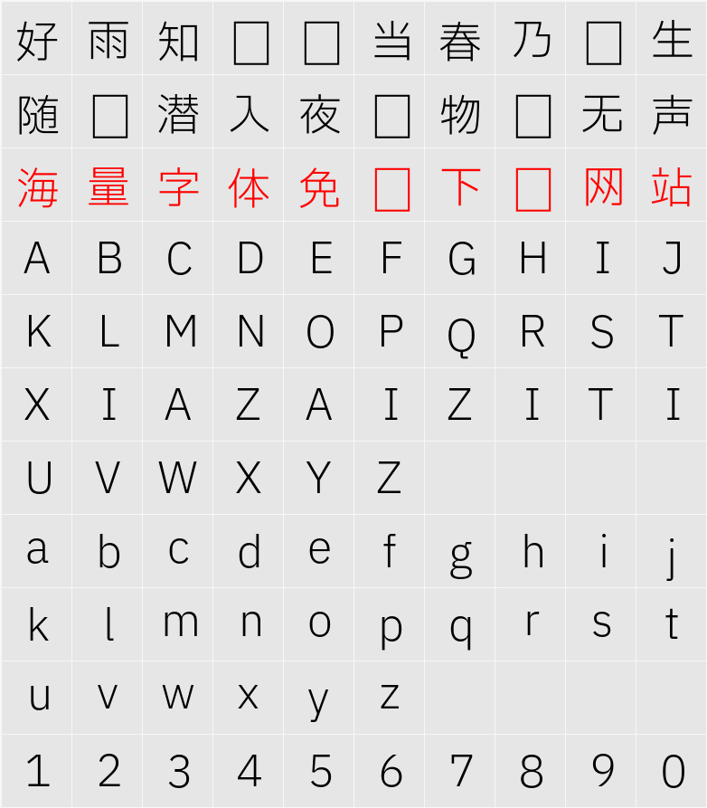 IBM Plex Sans JP Light 字符映射表