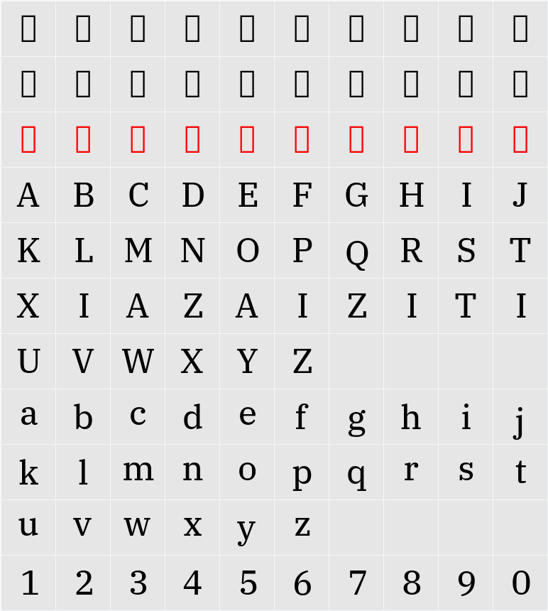 IBM Plex Serif Text 字符映射表