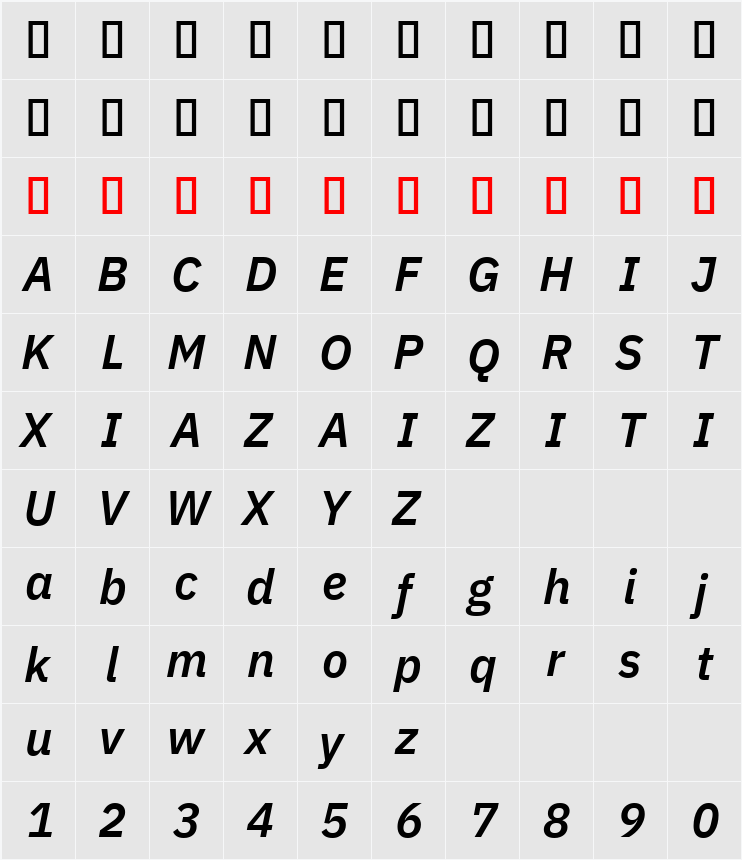 IBM Plex Sans SmBld 字符映射表