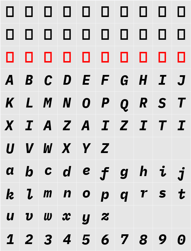 IBM Plex Mono 字符映射表
