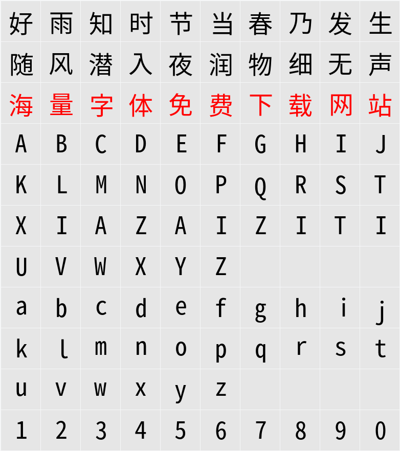 Noto Sans Mono CJK KR 字符映射表