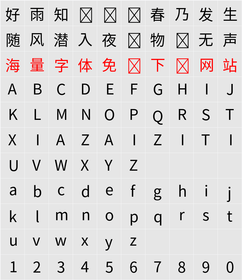 Source Han Sans TW 字符映射表