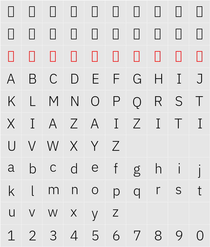 IBM Plex Sans Light 字符映射表