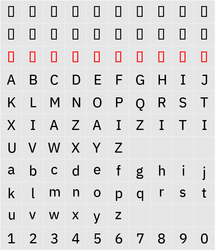 IBM Plex Sans Text 字符映射表