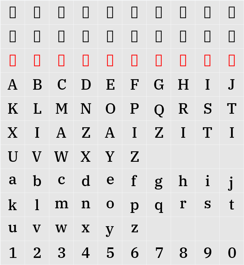 IBM Plex Serif Medm 字符映射表
