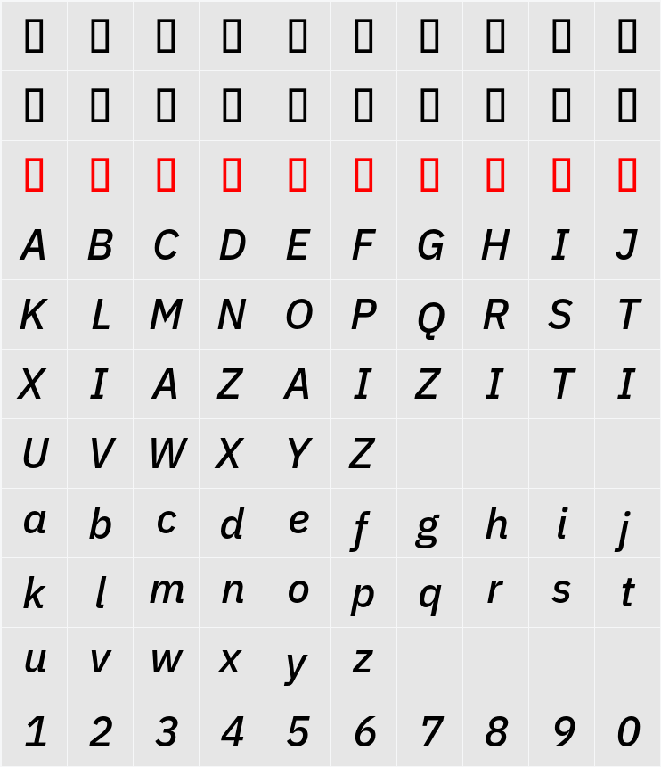 IBM Plex Sans Medm 字符映射表