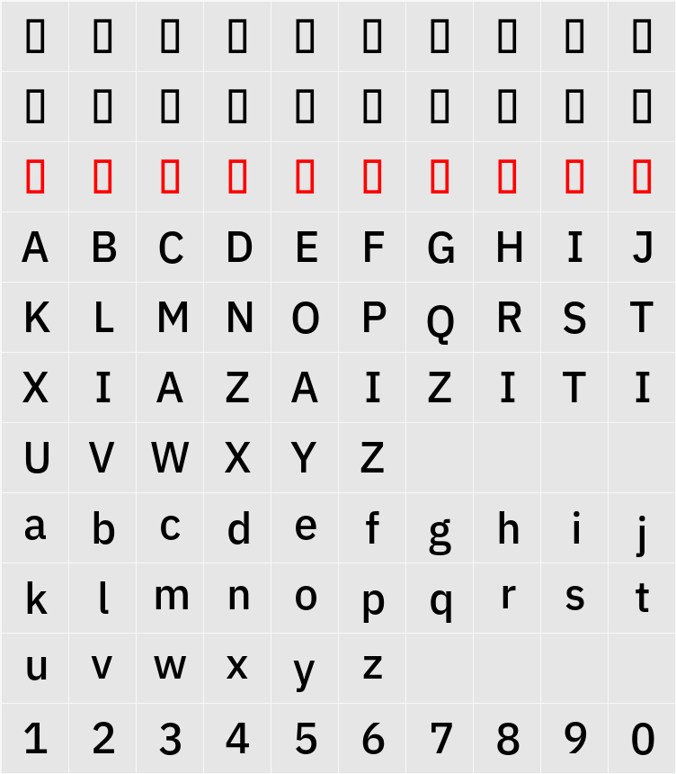 IBM Plex Sans Thai Looped Medm 字符映射表