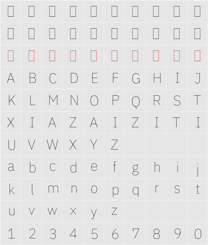 IBM Plex Sans Devanagari Thin 字符映射表