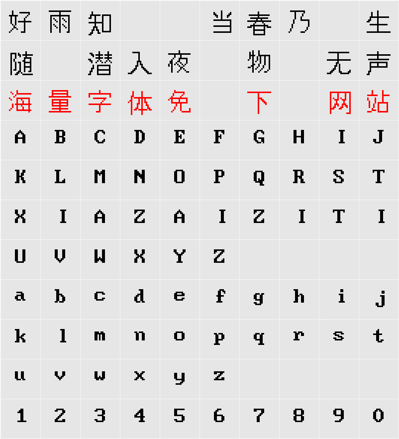 DOSMyungjo 字符映射表