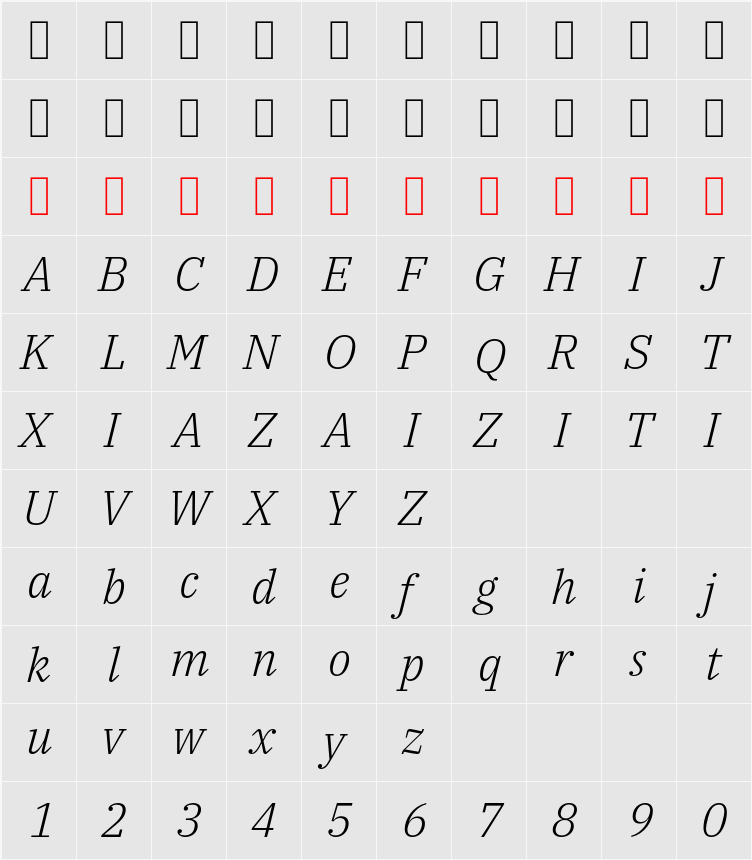 IBM Plex Serif Light 字符映射表
