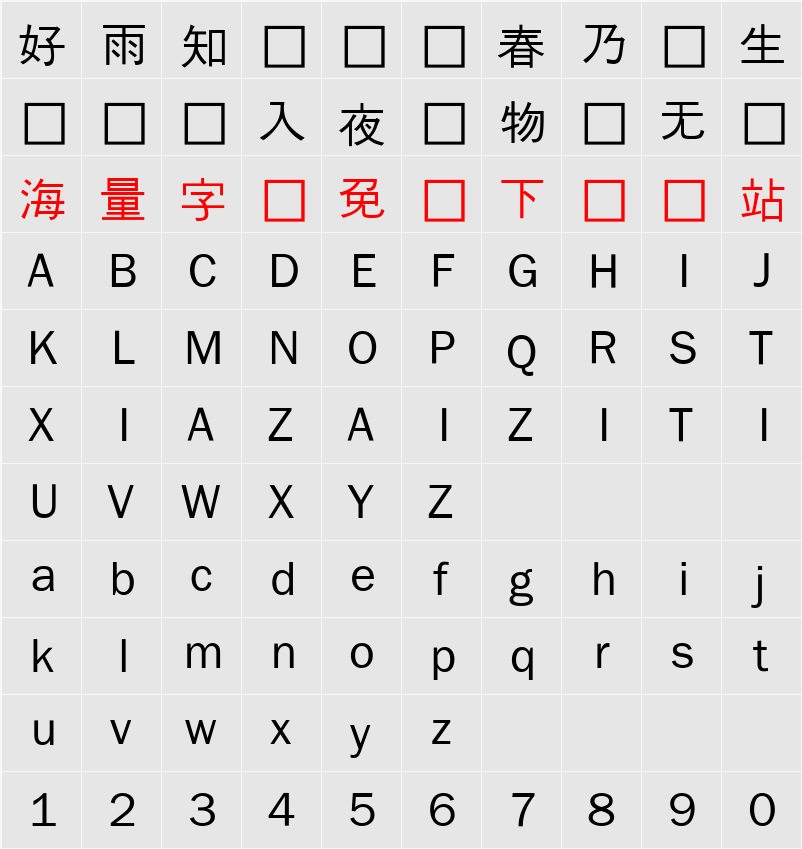 은 돋움 字符映射表