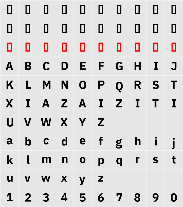 IBM Plex Sans Thai Looped 字符映射表