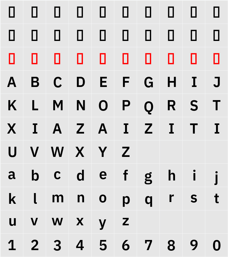 IBM Plex Sans Thai Looped SmBld 字符映射表