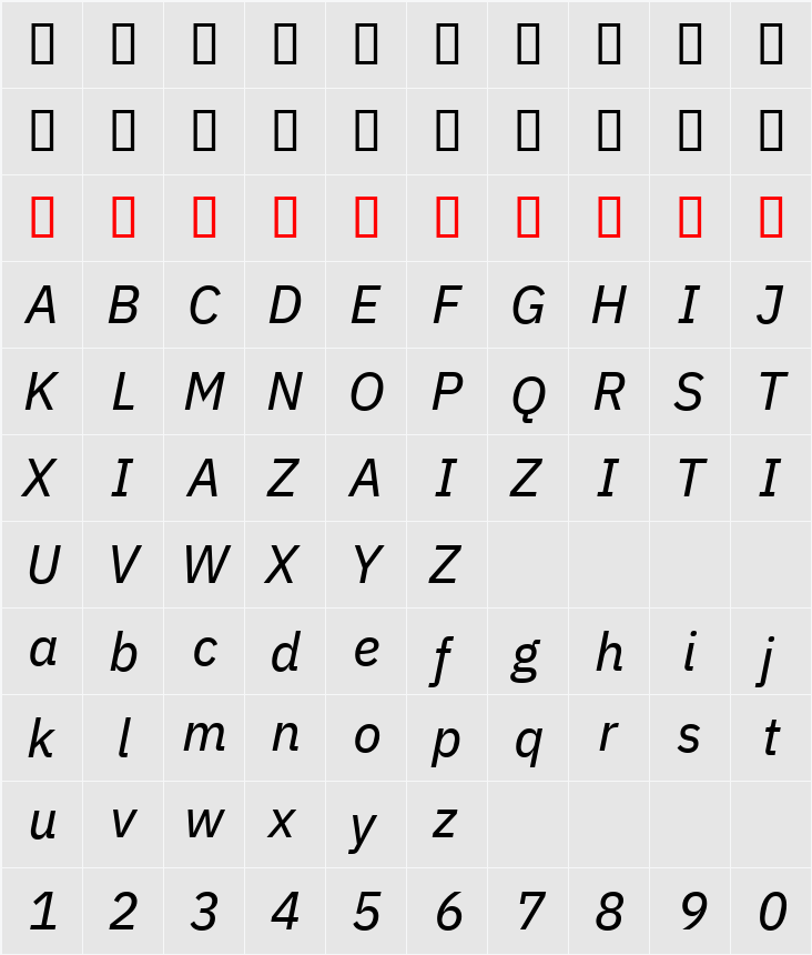 IBM Plex Sans Text 字符映射表