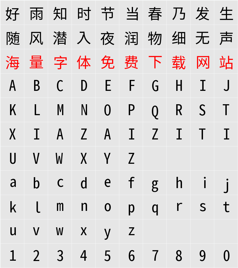 Source Han Sans HW TC VF 字符映射表