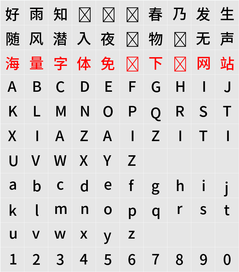 Source Han Sans TW Medium 字符映射表