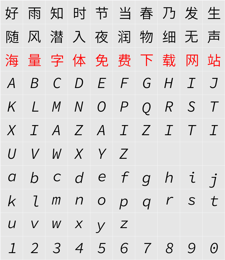 尙古等寬 N 字符映射表