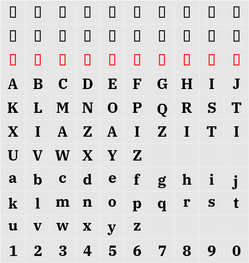 IBM Plex Serif 字符映射表