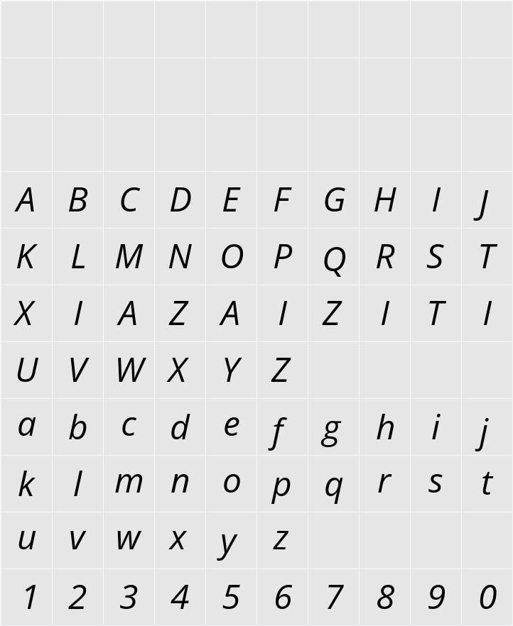 Open Sans 字符映射表