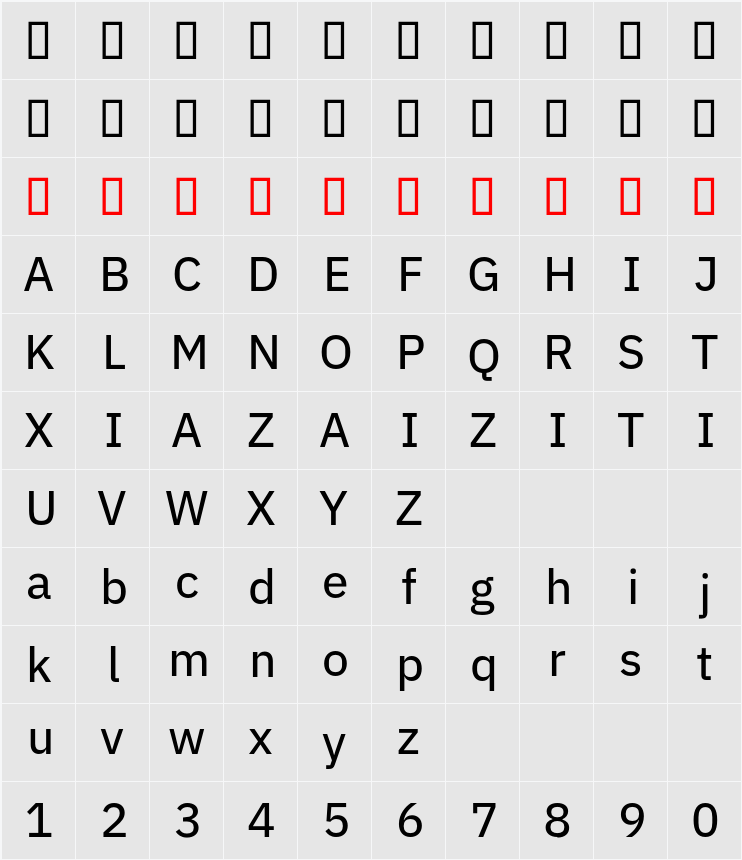IBM Plex Sans Hebrew Text 字符映射表