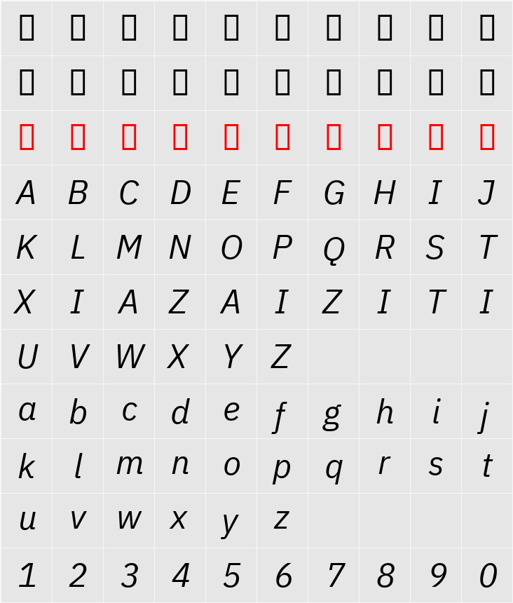 IBM Plex Sans 字符映射表