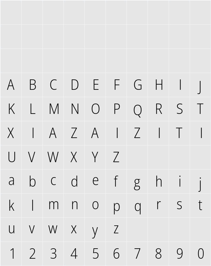 Open Sans SemiCondensed Light 字符映射表
