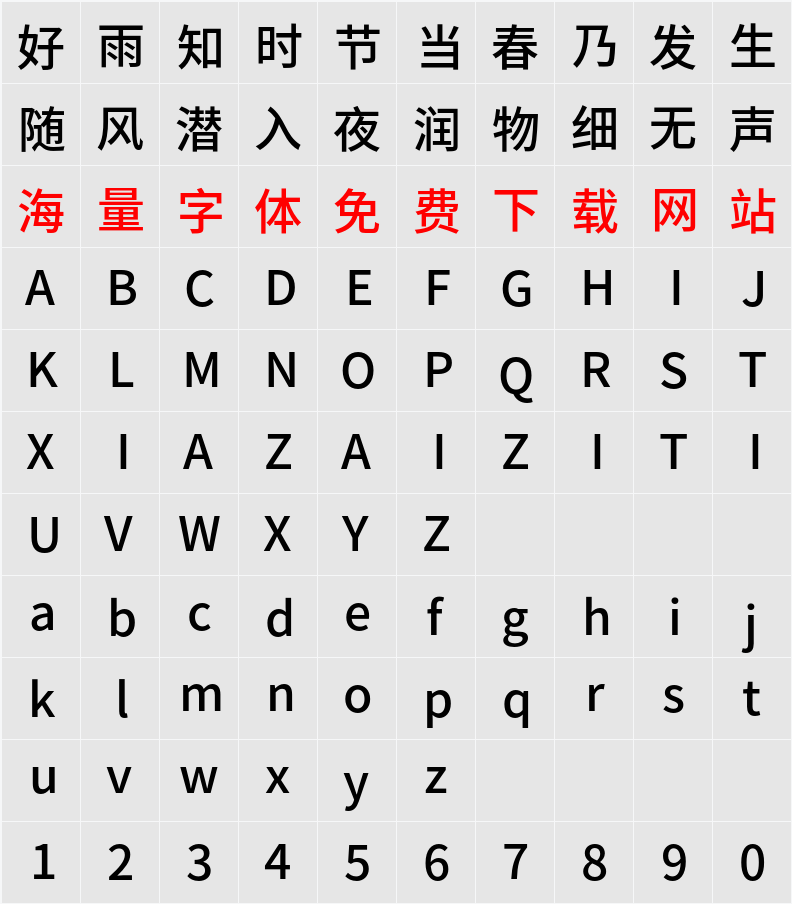思源黑体 Medium 字符映射表