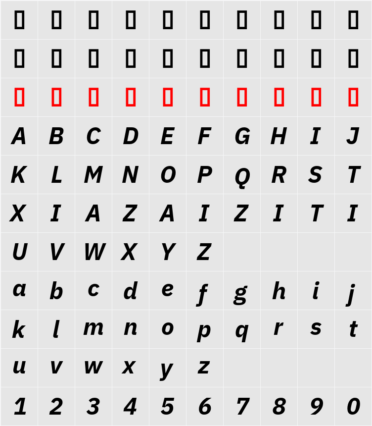 IBM Plex Sans 字符映射表