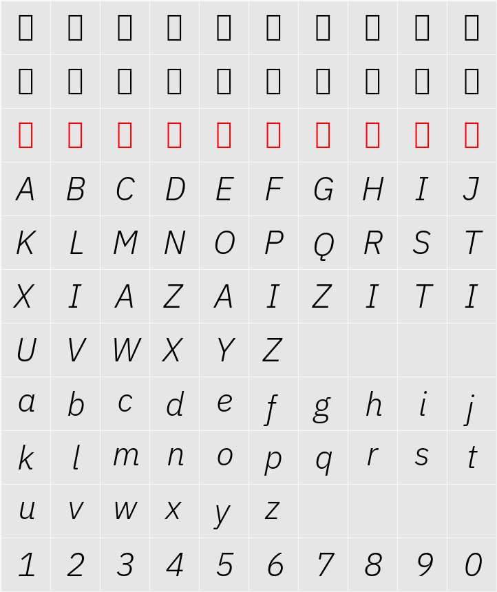 IBM Plex Sans Light 字符映射表