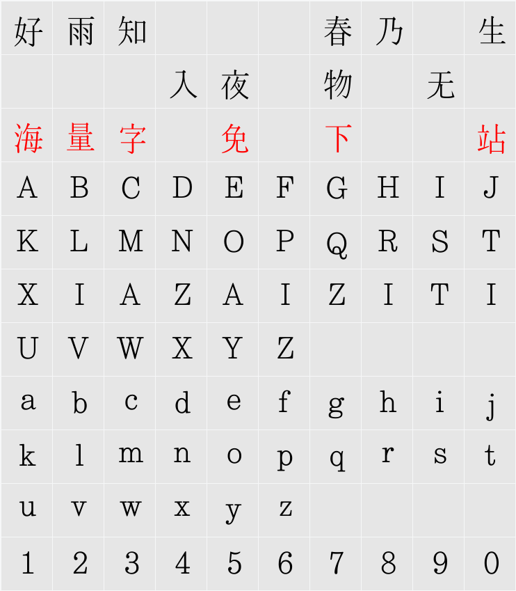 KBIZ한마음명조 R 字符映射表