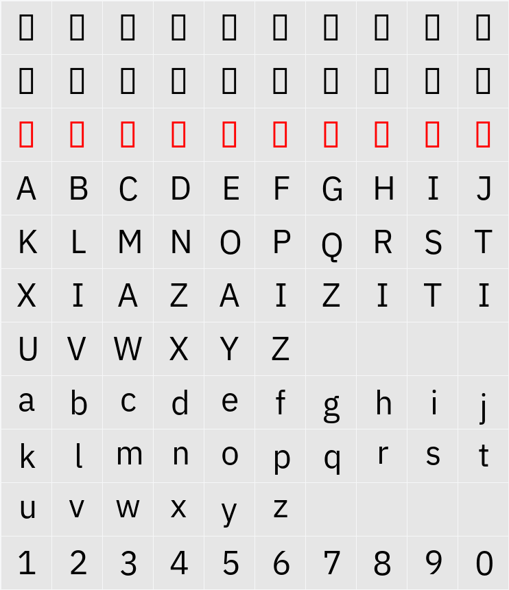 IBM Plex Sans Thai 字符映射表