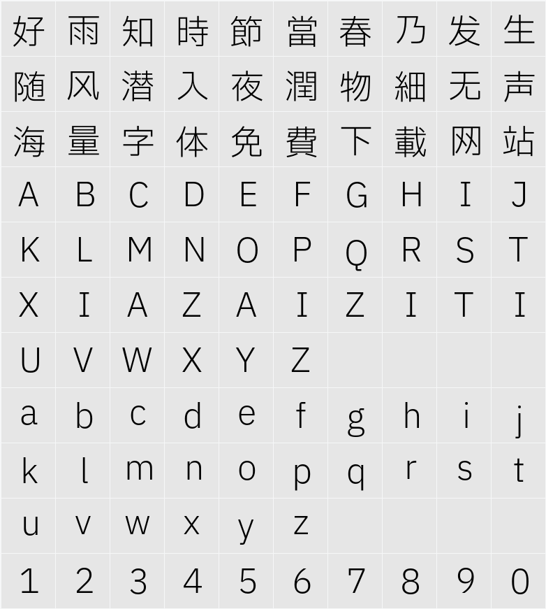 繁Think黑 Light 字符映射表