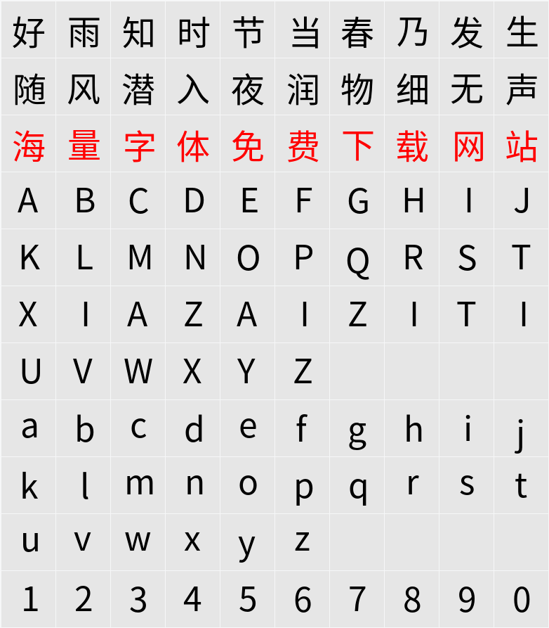 思源黑体 CN 字符映射表
