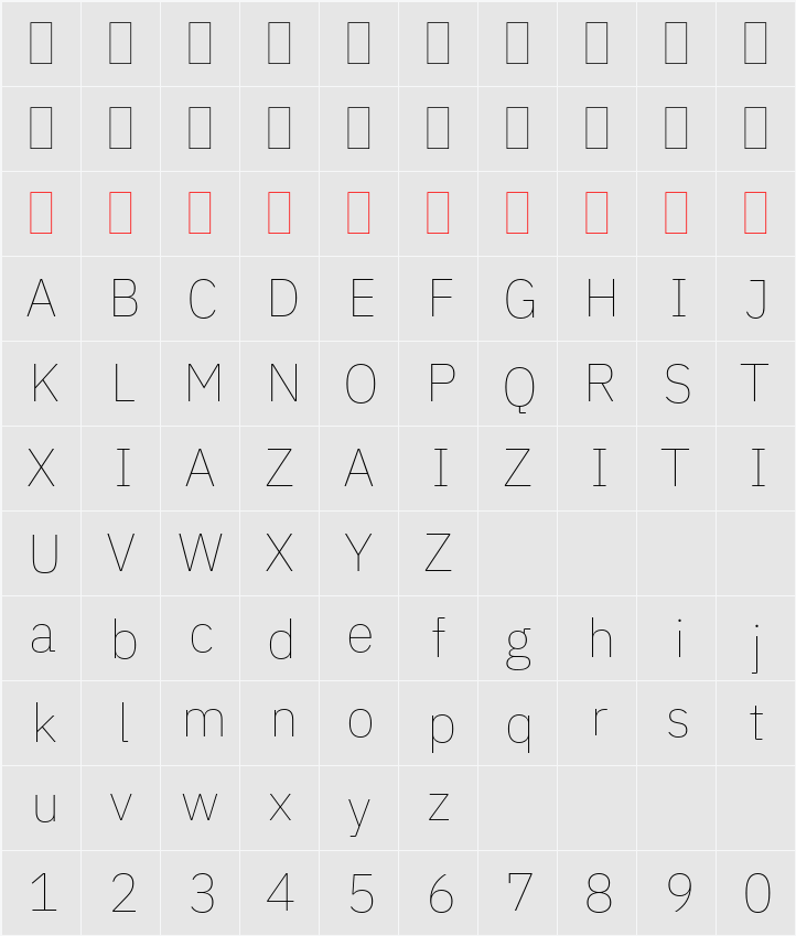IBM Plex Sans Thai Thin 字符映射表
