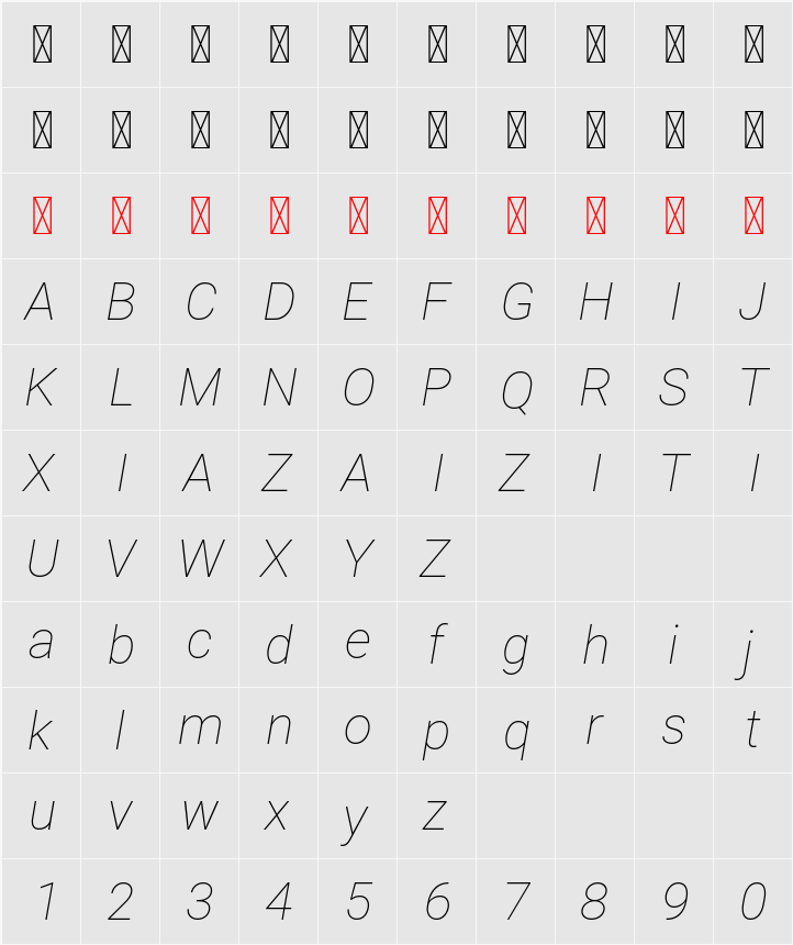 Roboto Thin 字符映射表