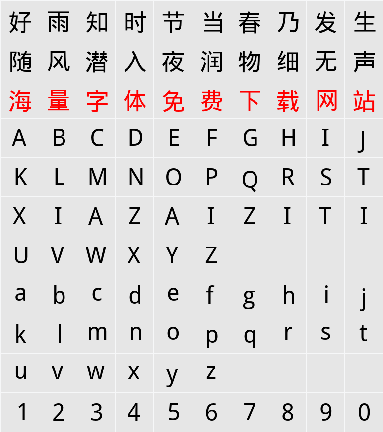 Droid Sans Fallback 字符映射表