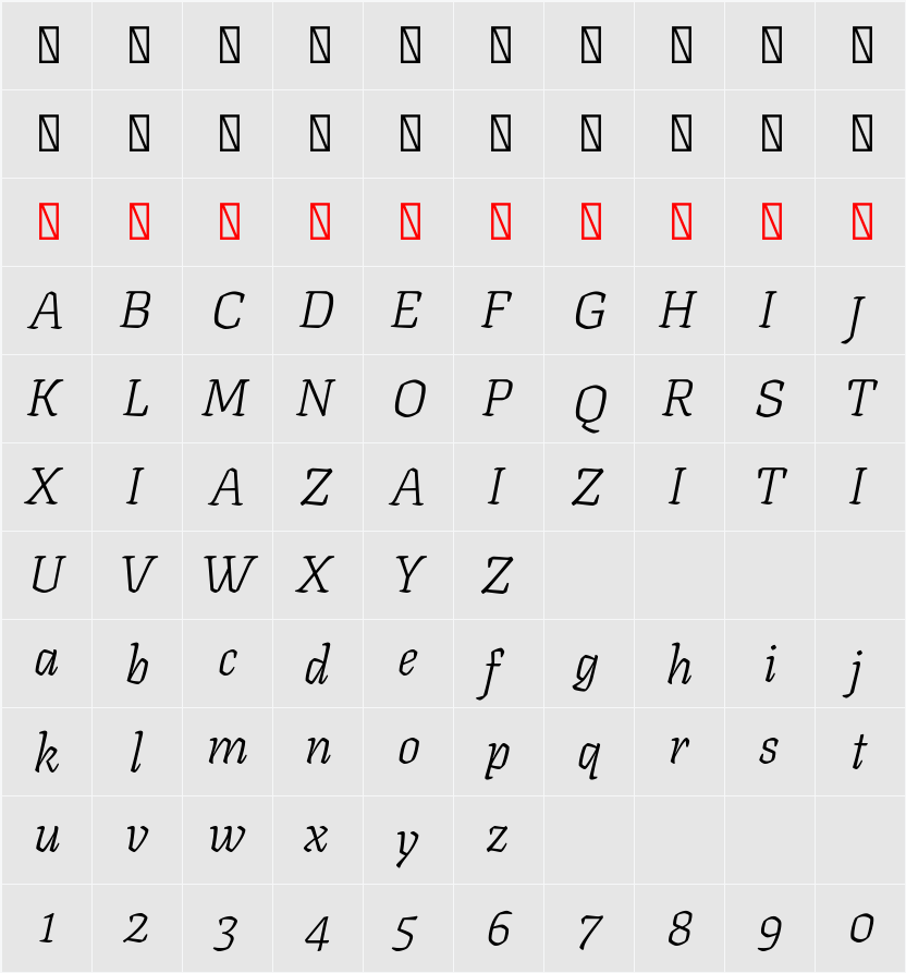 Texturina 28pt Thin 字符映射表
