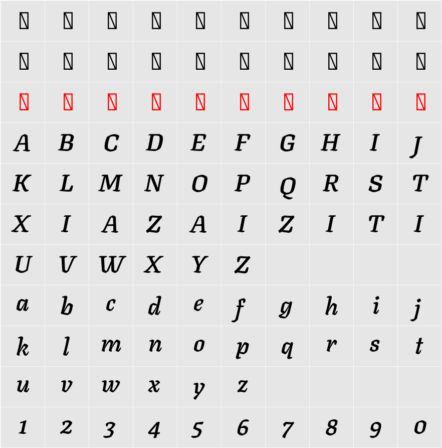 Texturina 16pt 字符映射表