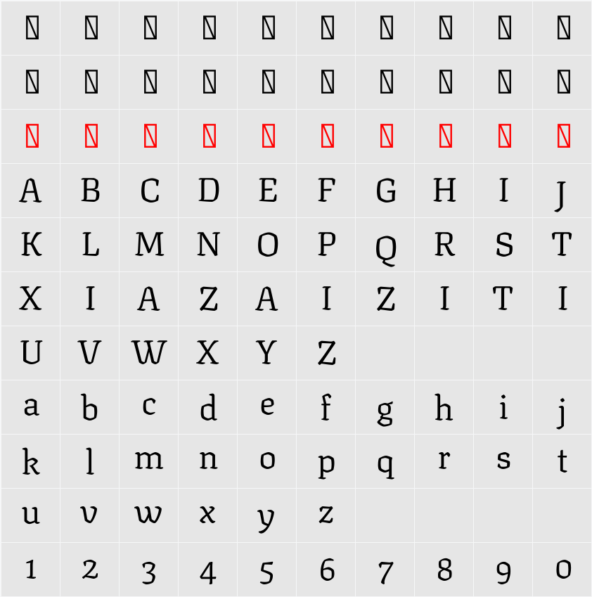 Texturina 18pt Light 字符映射表
