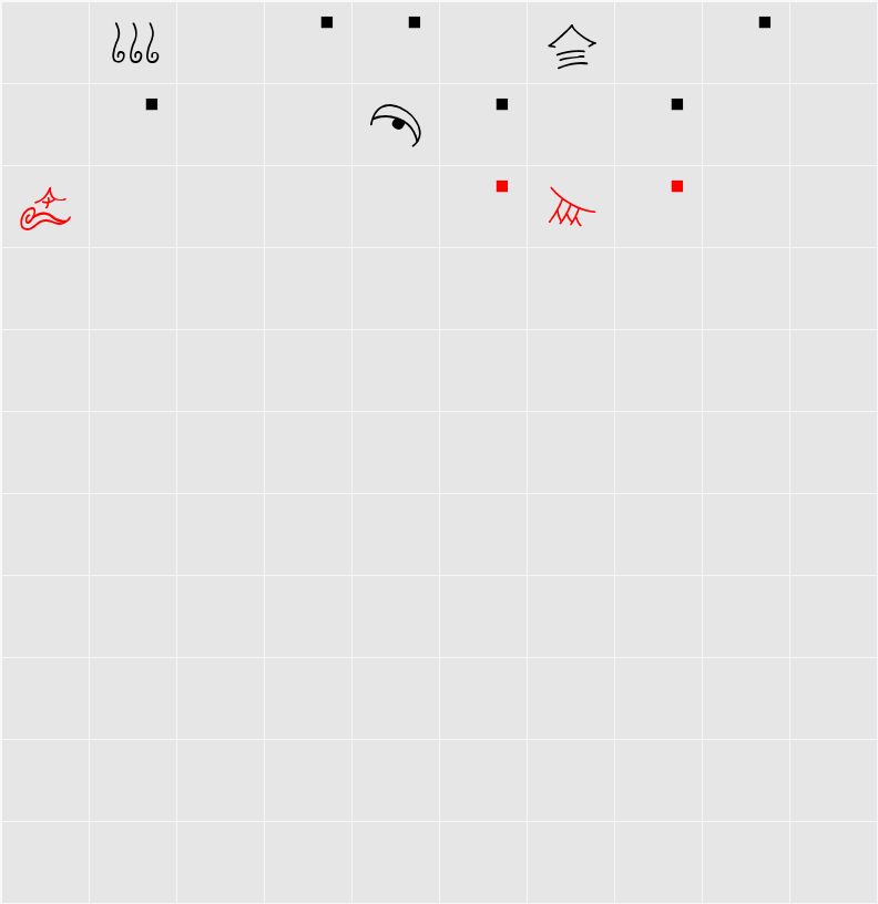 遊ﾄﾝﾊﾟ 字符映射表