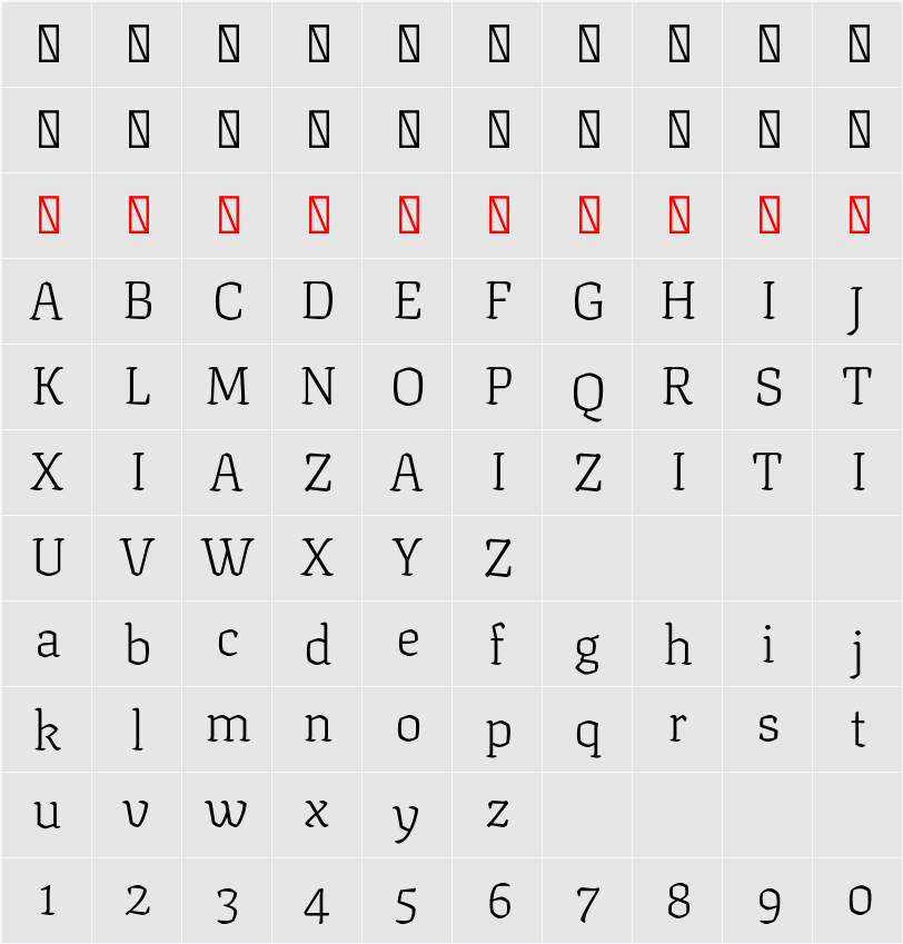 Texturina 28pt Thin 字符映射表