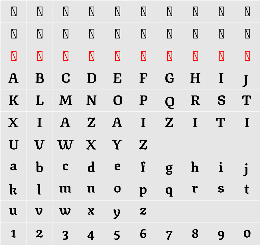 Texturina 12pt 字符映射表