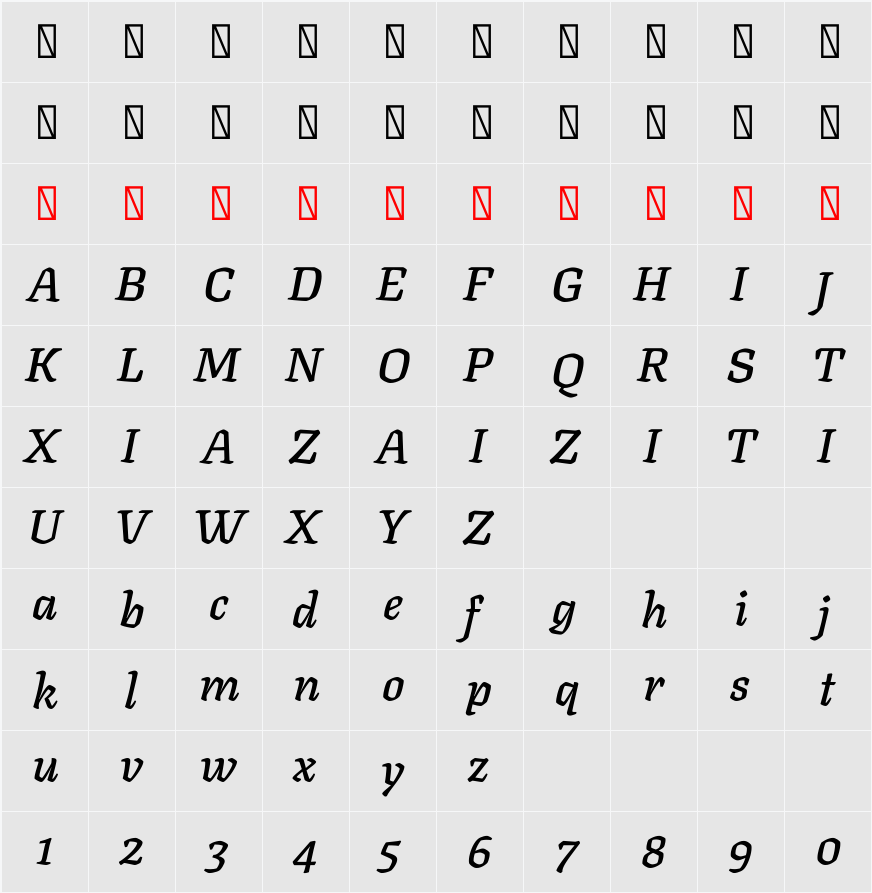 Texturina 12pt SemiBold 字符映射表