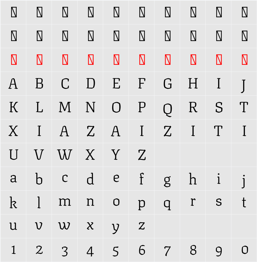 Texturina 18pt ExtraLight 字符映射表