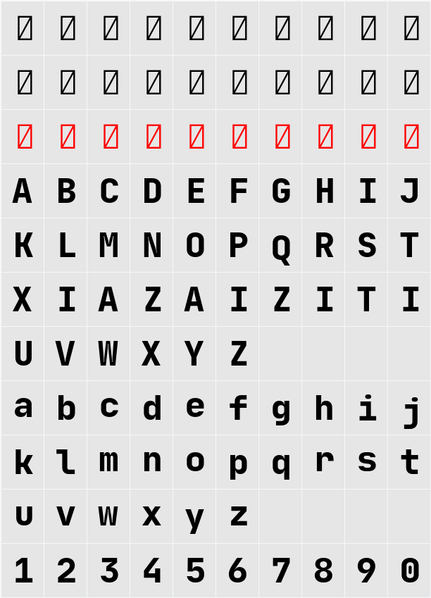 JetBrains Mono ExtraBold 字符映射表