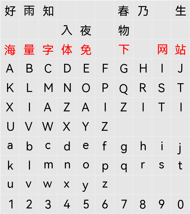 HarmonyOS Sans TC 字符映射表